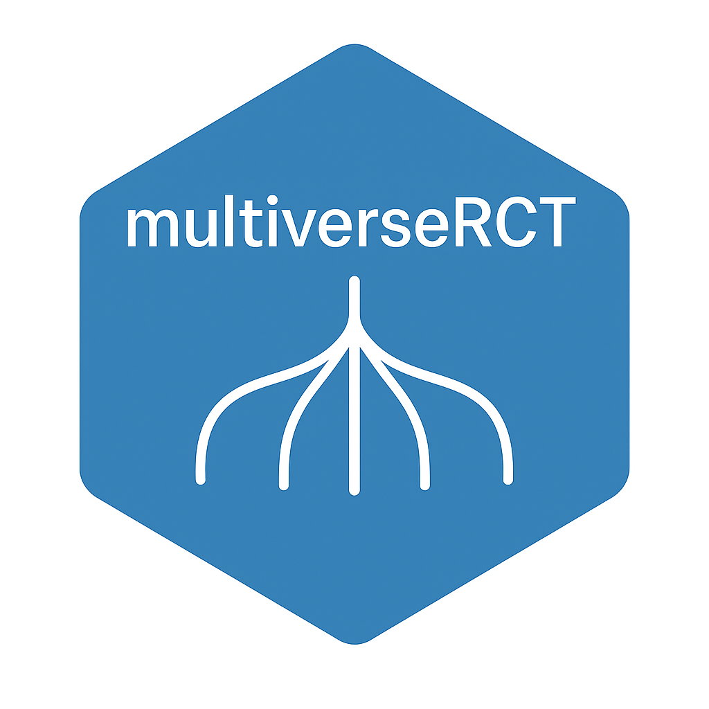 multiverseRCT